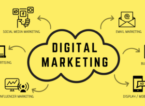 What is social media? how to grow businesses by using social media